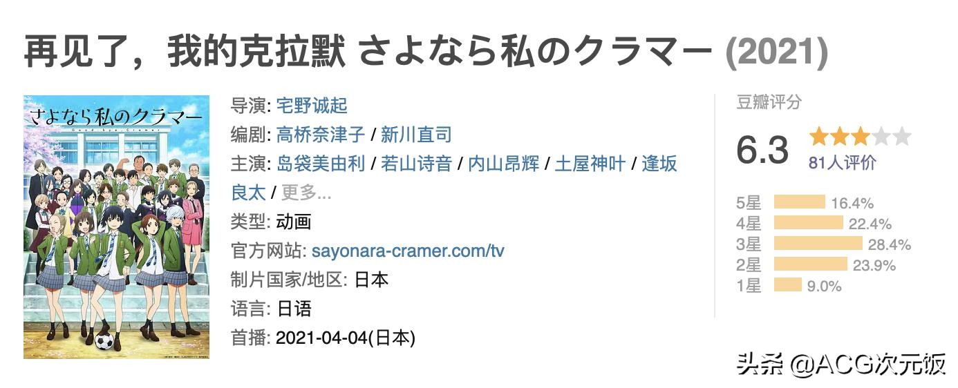 新川直司新作,新川直司作品有哪些