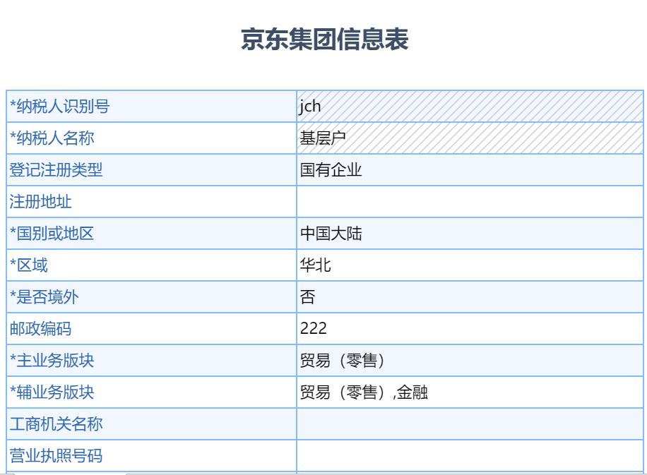 打造可视化多维数据统计,如何做数据采集平台