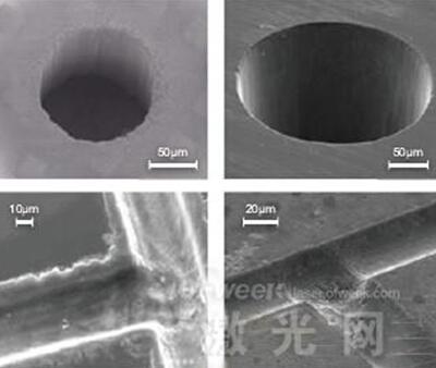 激光切割玻璃加工,切割玻璃用什么激光设备