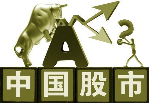 最适合抄底的30种k线形态,底部形态的判定和抄底