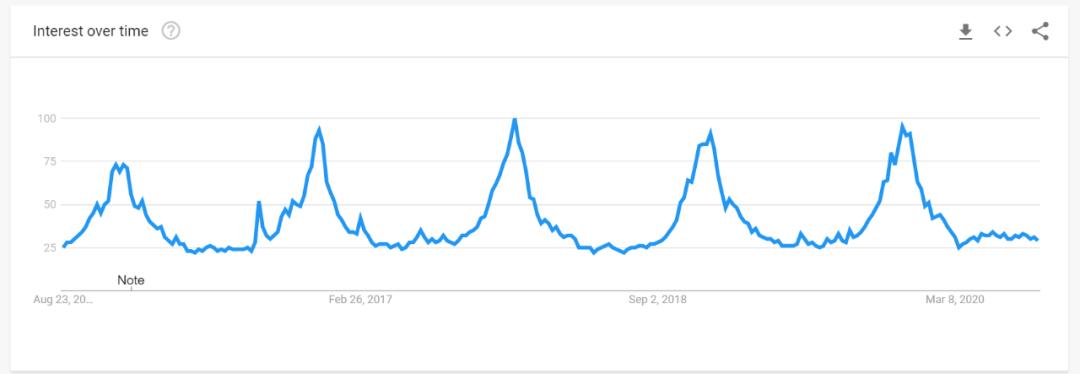 卖帽子要什么颜色,卖帽子什么颜色好卖