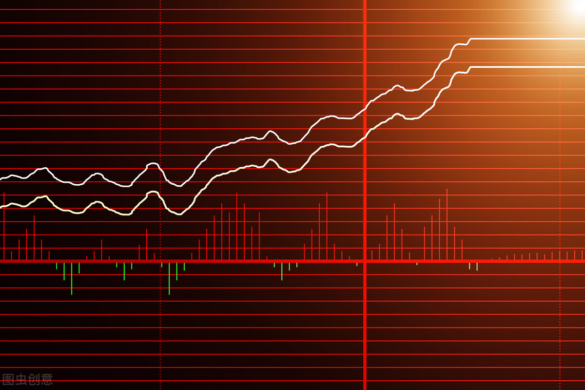 炒股票短线怎样选股,短线疯牛选股方法短线操作必备