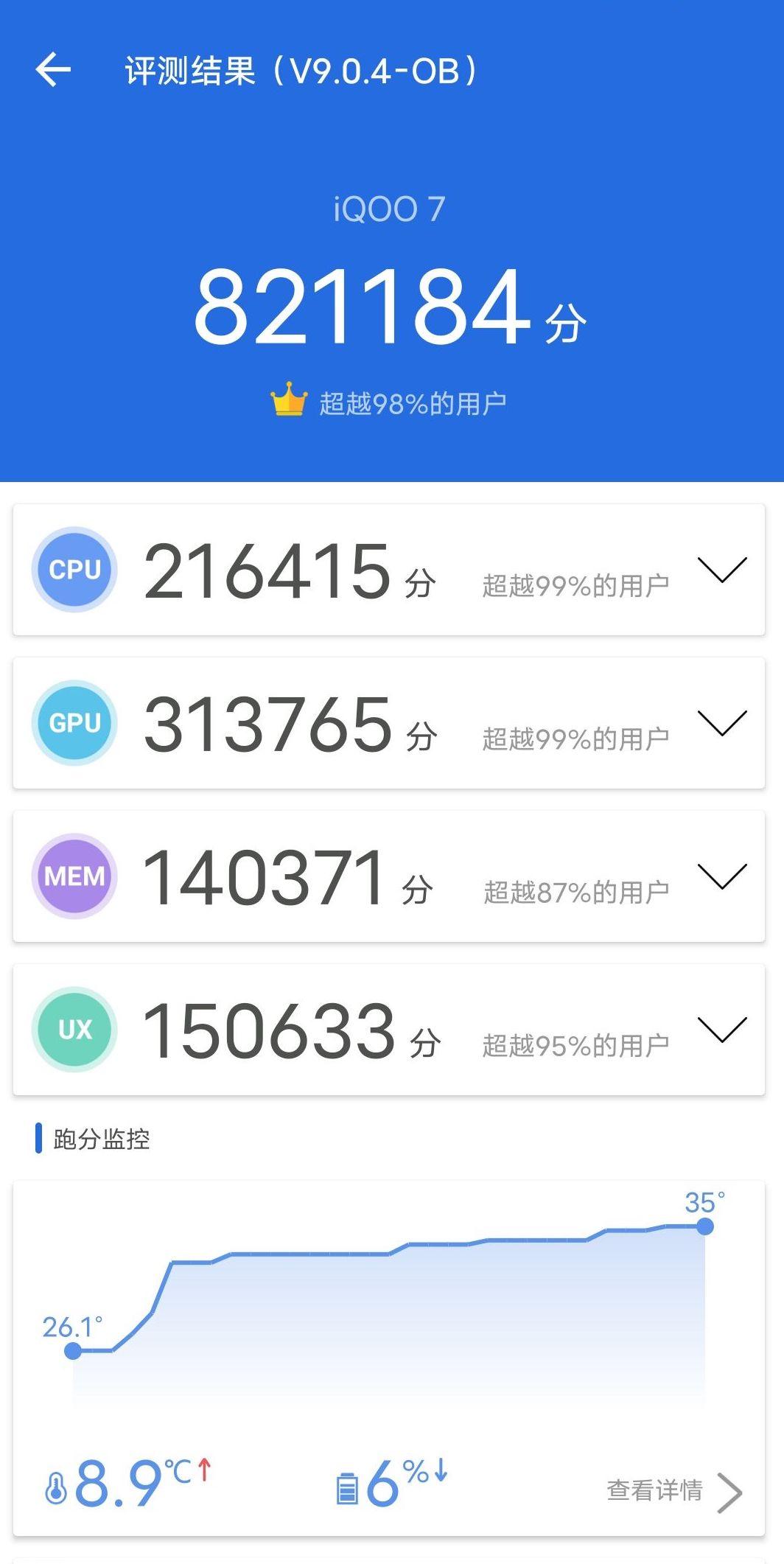 2021kpl春季赛iqoo强悍担当,kpl春季赛iqoo7