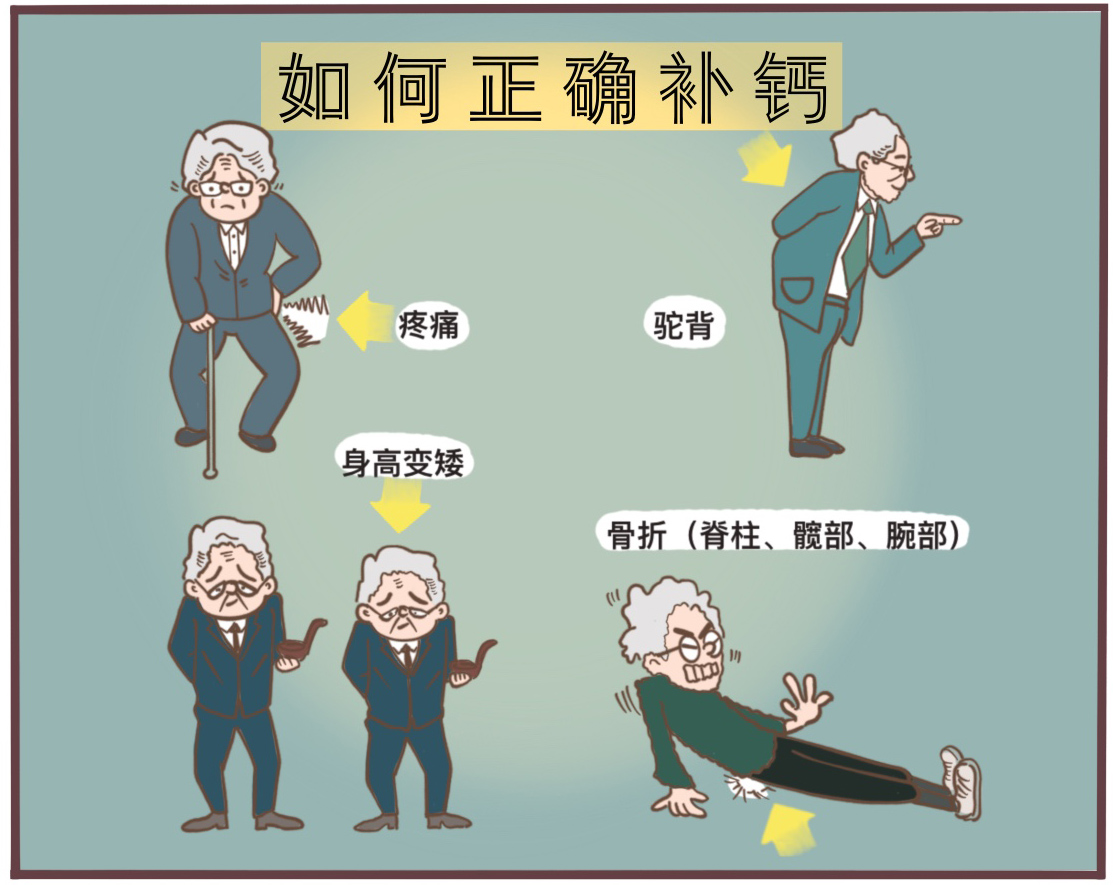 补钙的时候别吃什么菜,补钙最佳食物是什么你补对了吗