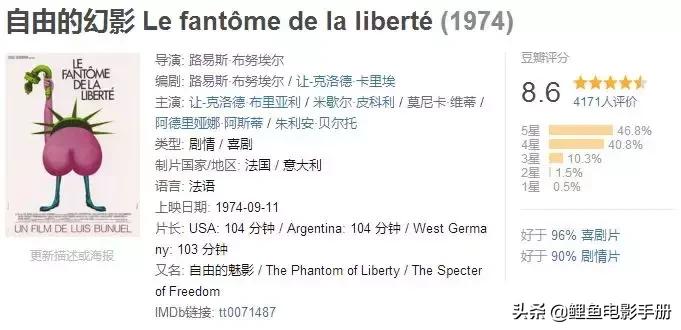 挣脱逻辑与现实的束缚让脑洞大无边界，超现实主义电影合集