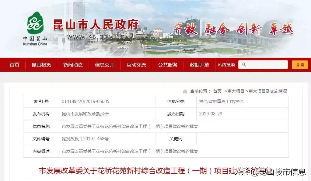 昆山市最新发展,昆山未来两个月发展