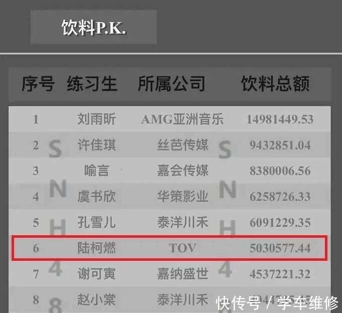 thenine手办销量排名,the9的人气排行榜