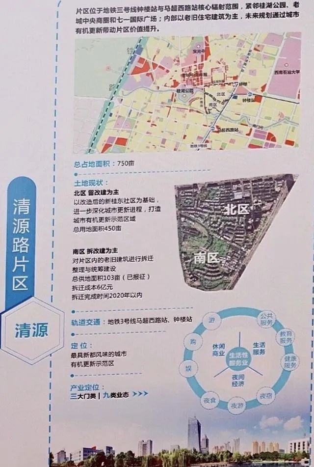 城市更新项目多方参与,城市更新1000亿元