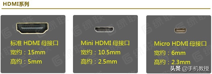 hdmi高清线对电视清晰度有影响吗,新电视画面不清晰是什么原因