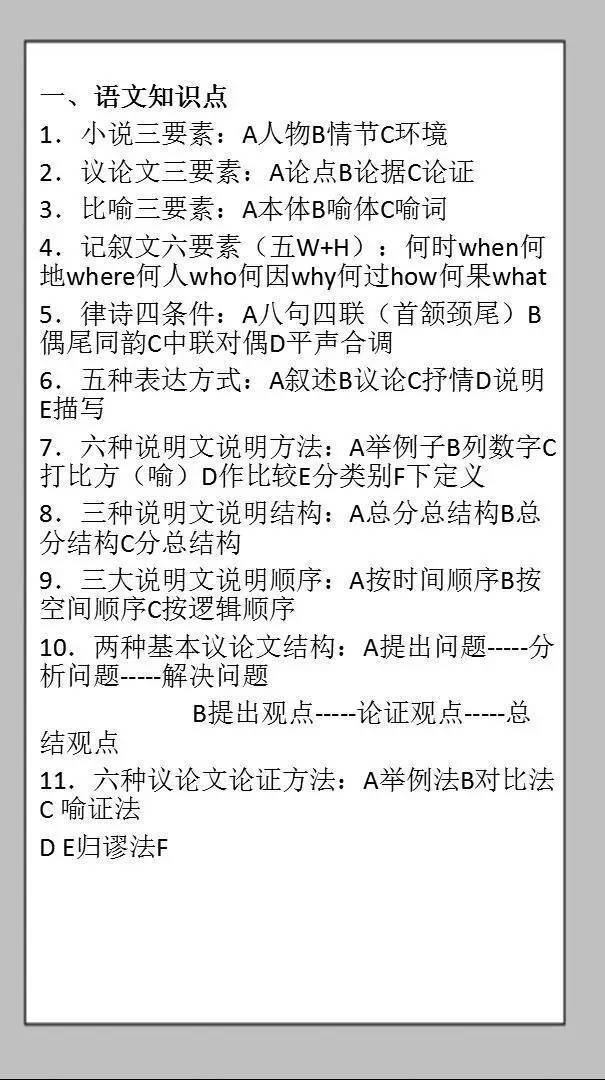初中语文老师整理：初中语文基础知识全面总结！快收藏吧