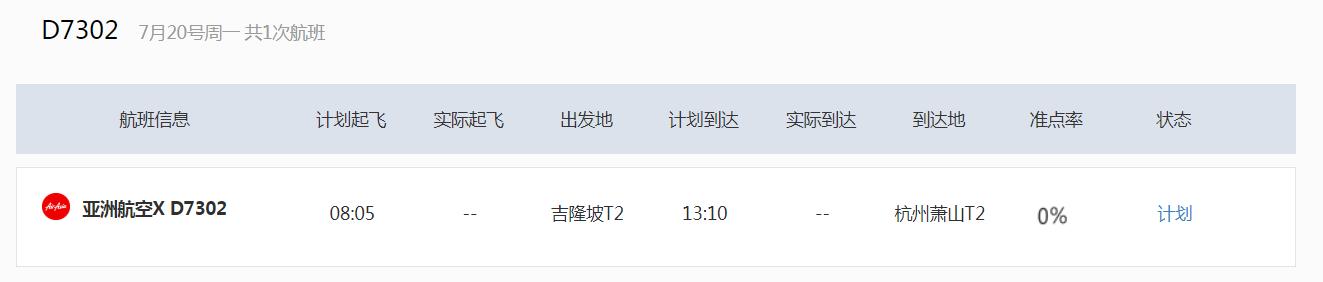 滞留俄罗斯如何回国,滞留国外回国第一天
