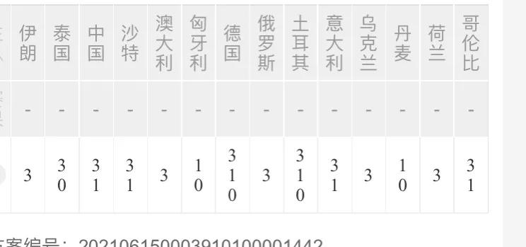 22047期胜负彩任九奖金,20068期胜负彩任九分析