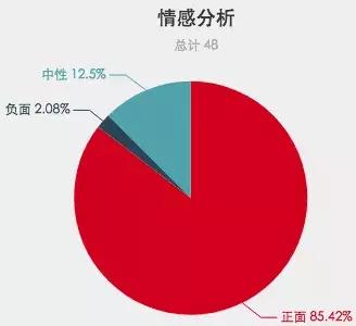 北京滑雪场游客被骂,国内滑雪场吐槽