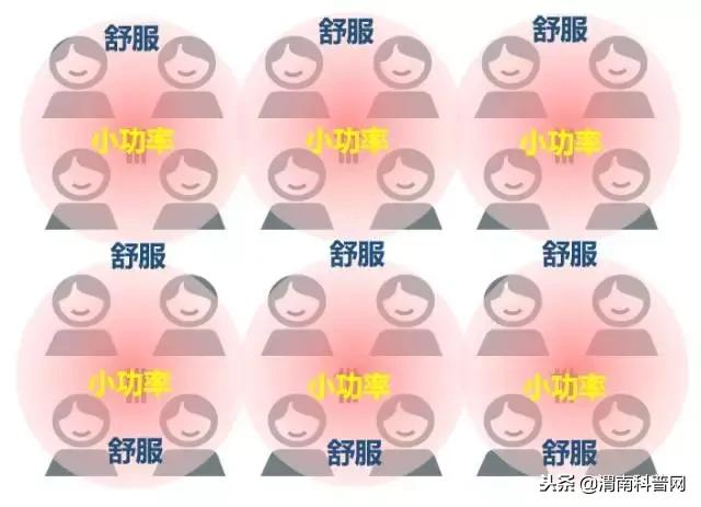 涨知识500条,涨知识50个基础