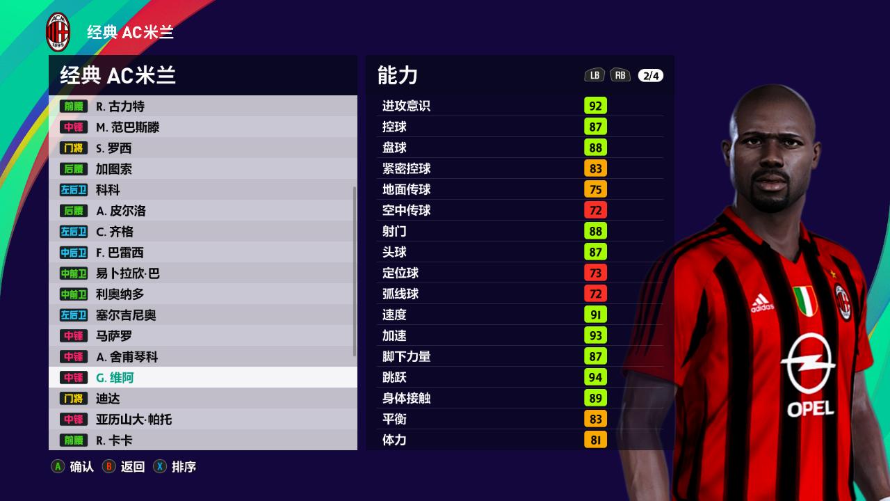 足坛退役最晚的人,足坛现役老将球员排名前十