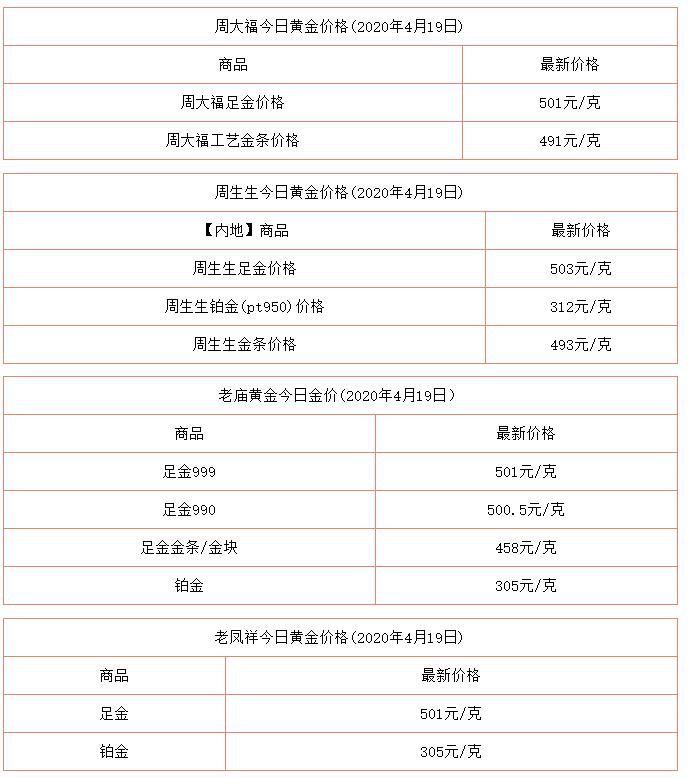 报复性消费3个爱马仕包包,爱马仕奢侈品被粉碎