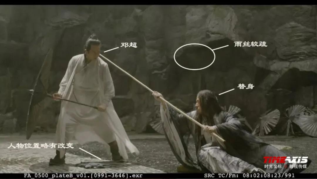 影视业复工,影视行业复工了么