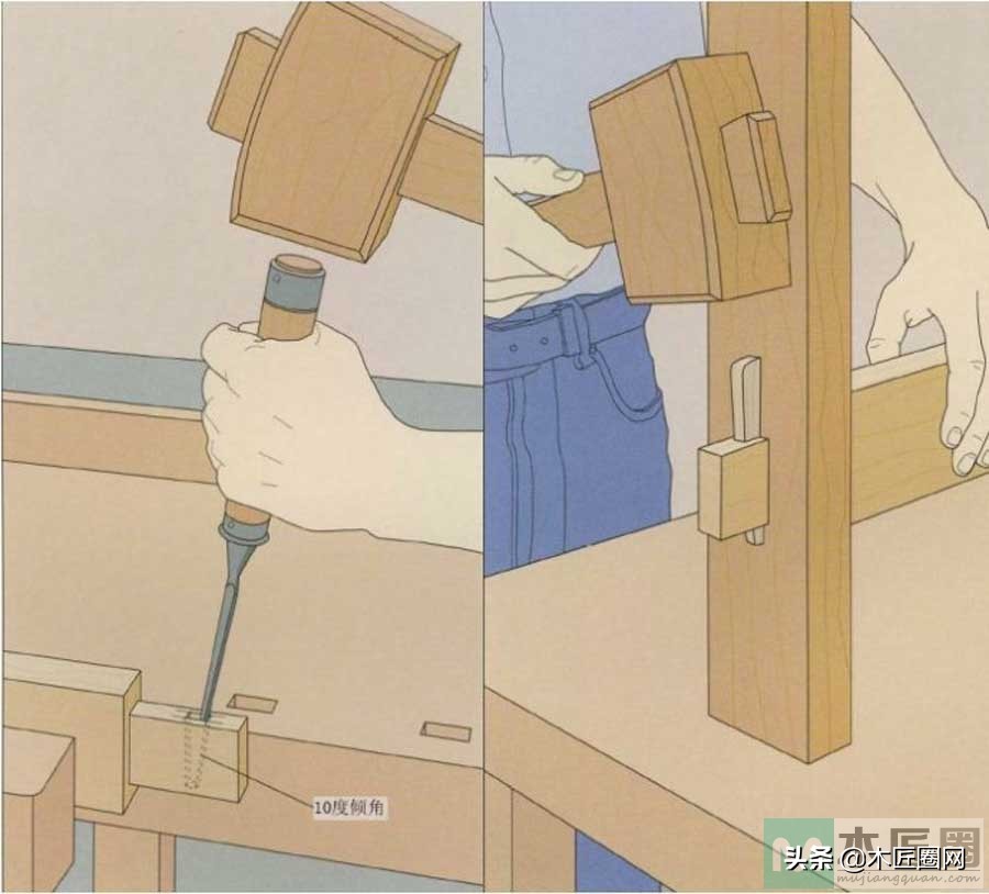 木工榫卯与结构教学视频,木工榫卯技术斜角榫