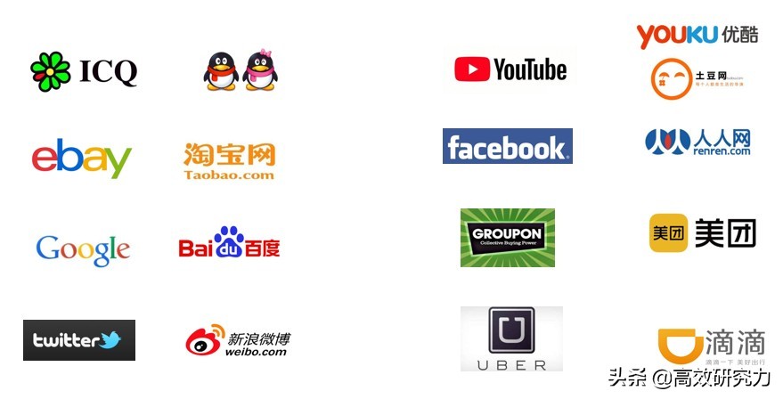 创业灵感和经验,创业从成功的案例发掘灵感