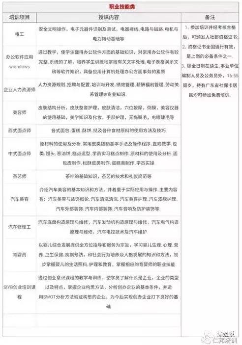 一个人没钱怎么创业,一个人没钱的时候怎么挣钱