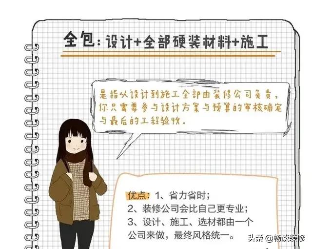 装修半包全包整装讲解,一分钟看懂装修步骤