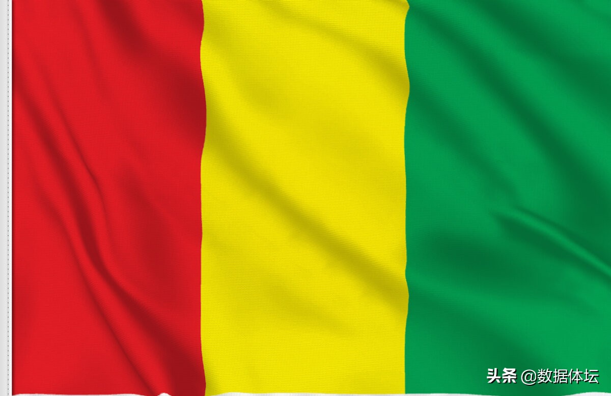 目前身价破亿的足球球员,阿扎尔和c罗谁更厉害