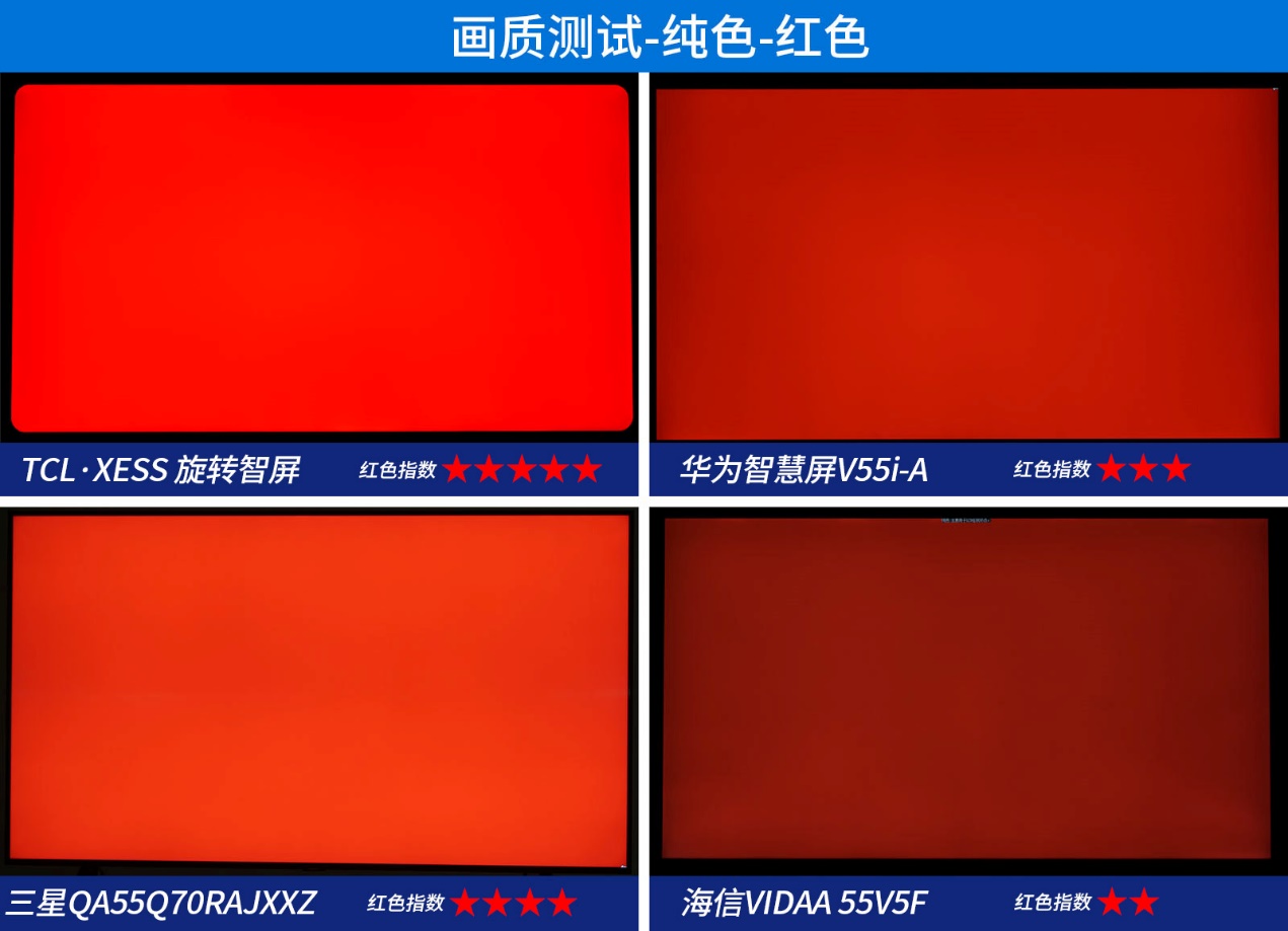 32寸聪颖屏推荐评测,四款手机屏幕测评