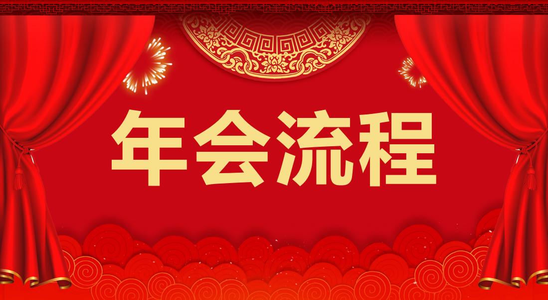 企业年度经营计划会流程,企业策划案流程图