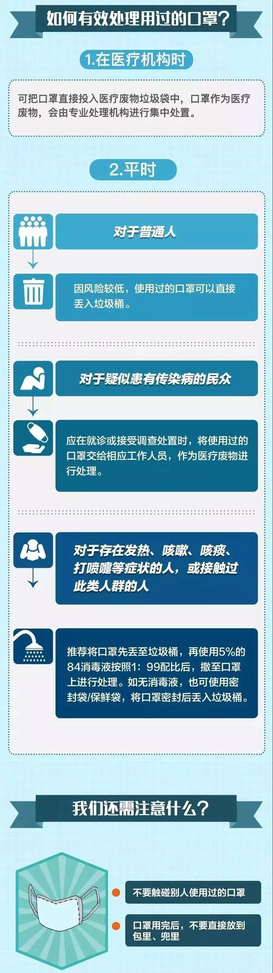 红桥疫情防控措施,宣传预防新冠病毒的知识