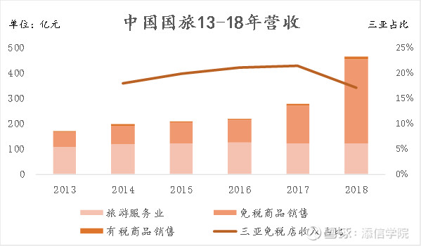 涓厤鏀惰喘娴峰厤浜嗗悧,娴峰厤娉ㄥ叆涓浗鍥芥梾
