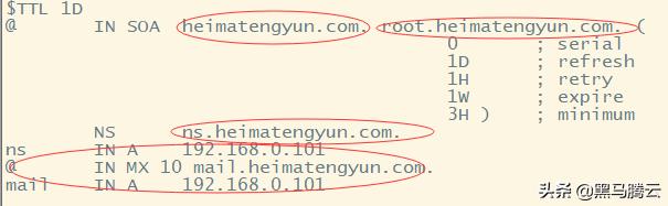 linux邮件服务postfix,linuxpostgis安装教程