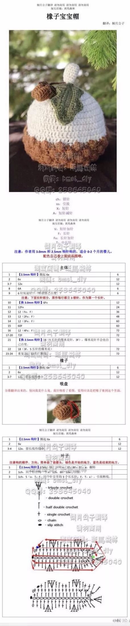 宝宝糖果帽子图解,69款宝宝帽子图解