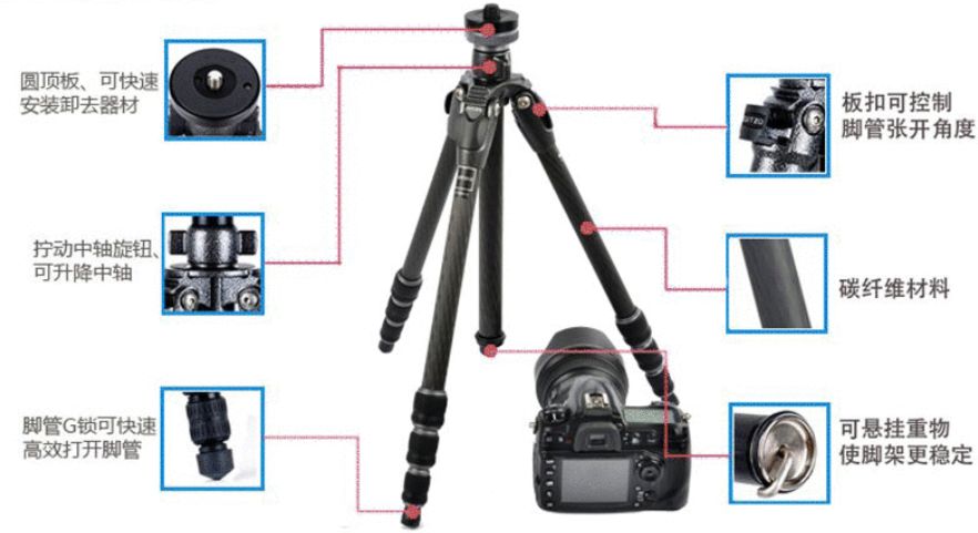 百元内三脚架推荐性价比高的,推荐全网最便宜三脚架
