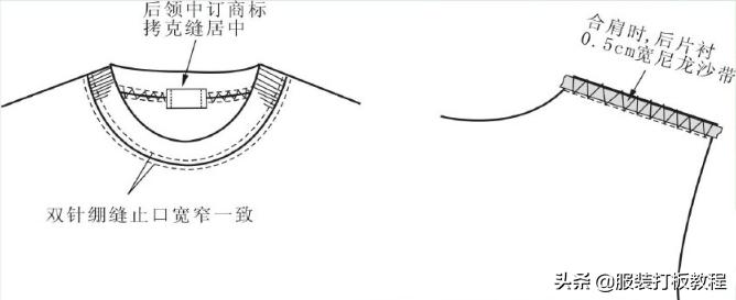 罗纹t恤翻领做法,t恤罗纹领口尺寸