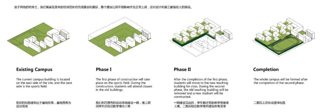外看是学校，走进是花园！罗湖这所“神仙学校”建议原地出道！