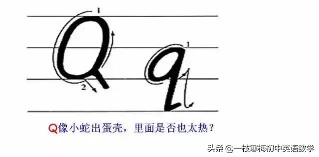 26个大写拼音字母背诵口诀,26个字母的正确书写技巧