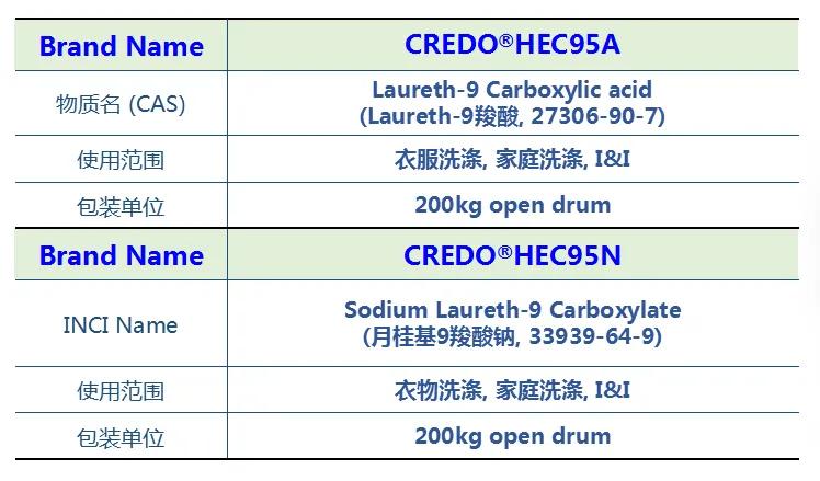 出口韩国化妆品库存批发,出口韩国化妆品批发