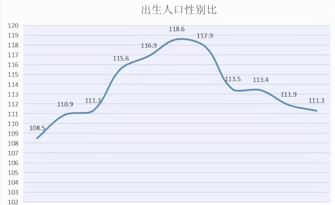 我目睹了一场疯狂的“中国男胎战争”