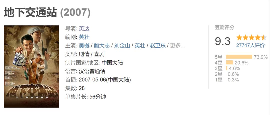 地下交通站艺人现实生活,地下交通站艺人列表大全