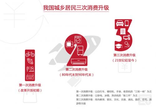 招行visa信用卡仅供境外消费,招行信用卡境外消费如何开通