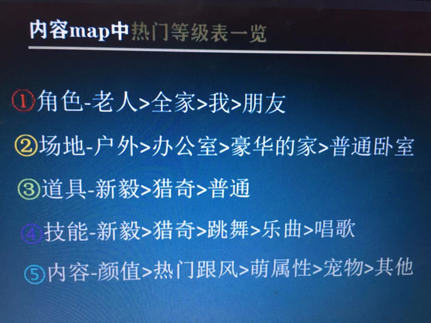 抖音热门账号剖析,抖音新号标签和创作者定位