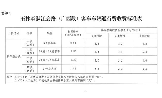 玉湛高速玉林段出入口,玉湛高速广西段通车时间