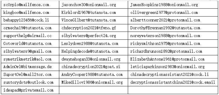 2023勒索病毒报告,2021年勒索病毒事件