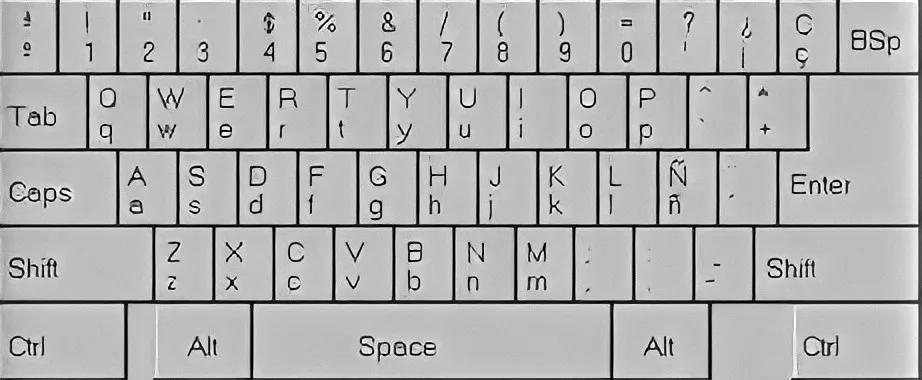 北京语言大学西班牙语专业介绍,北京语言大学西班牙语专业怎么样