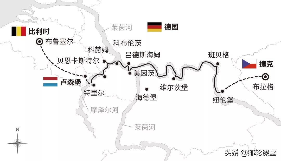 欧洲航线八日游,欧洲15天游最佳路线
