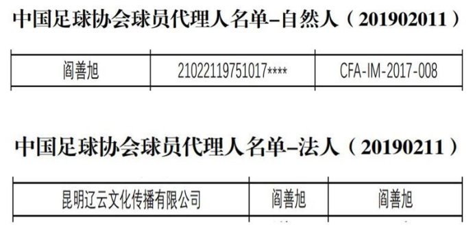 国足国青为何连负泰国？中国足协职业经纪人解读泰国青训给你答案