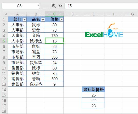 wps必备100个技巧,wps十个最基本的技巧