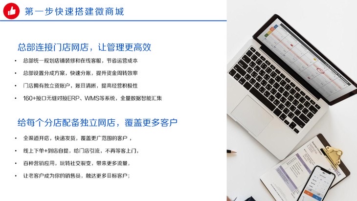 购物中心营销策略,购物中心线上营销布局方案