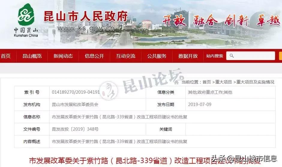 大局已定房价会涨吗,大局已定阳谷未来将有大发展