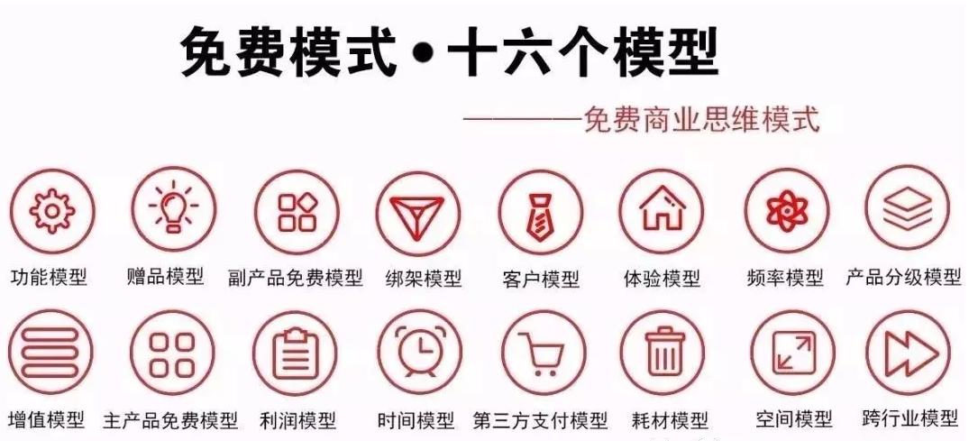 买瓷砖免费送东西,免费送家居电器